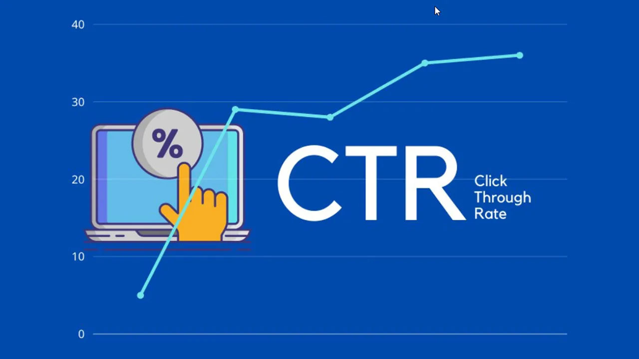 CTR