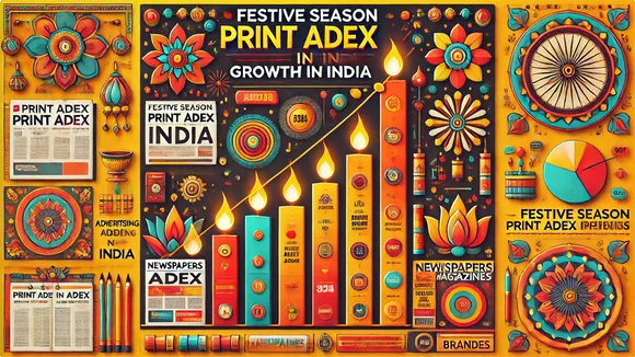 Print-adex